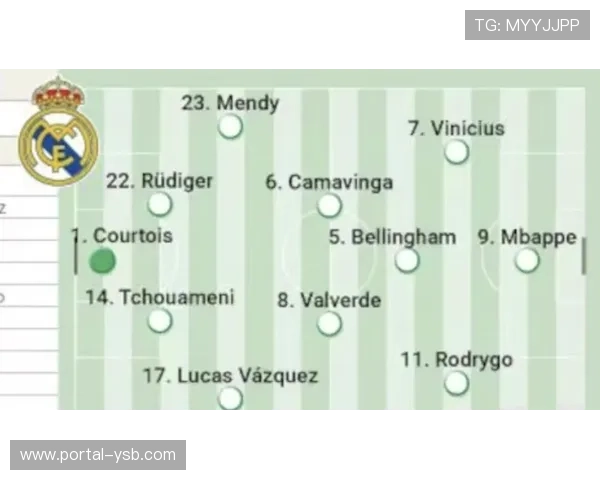 国家德比前瞻：巴萨与皇马风格对比分析